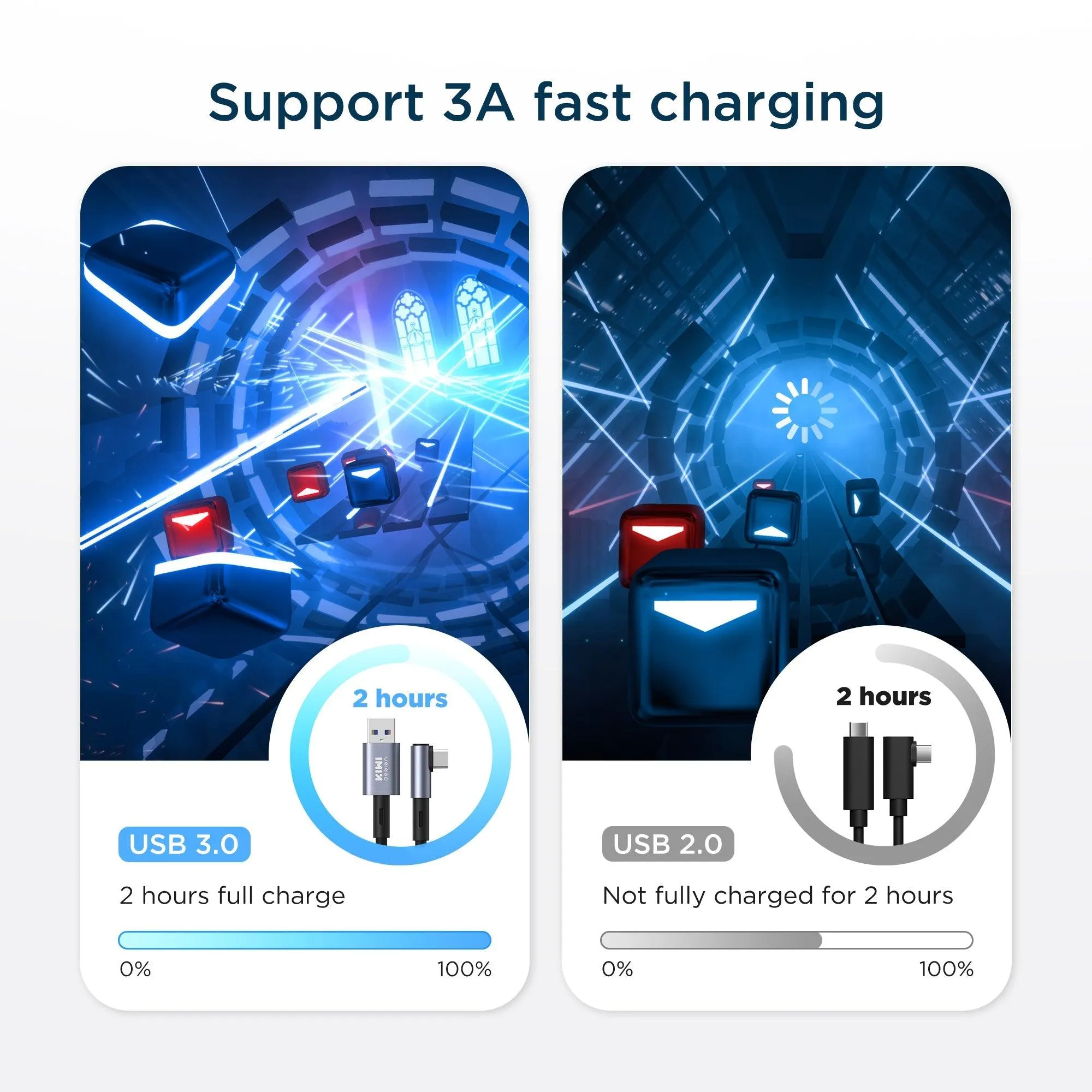 KIWI Design Link Cable USB Type-C (5m) For Oculus Quest 2 (Black) (KW-QC-5)