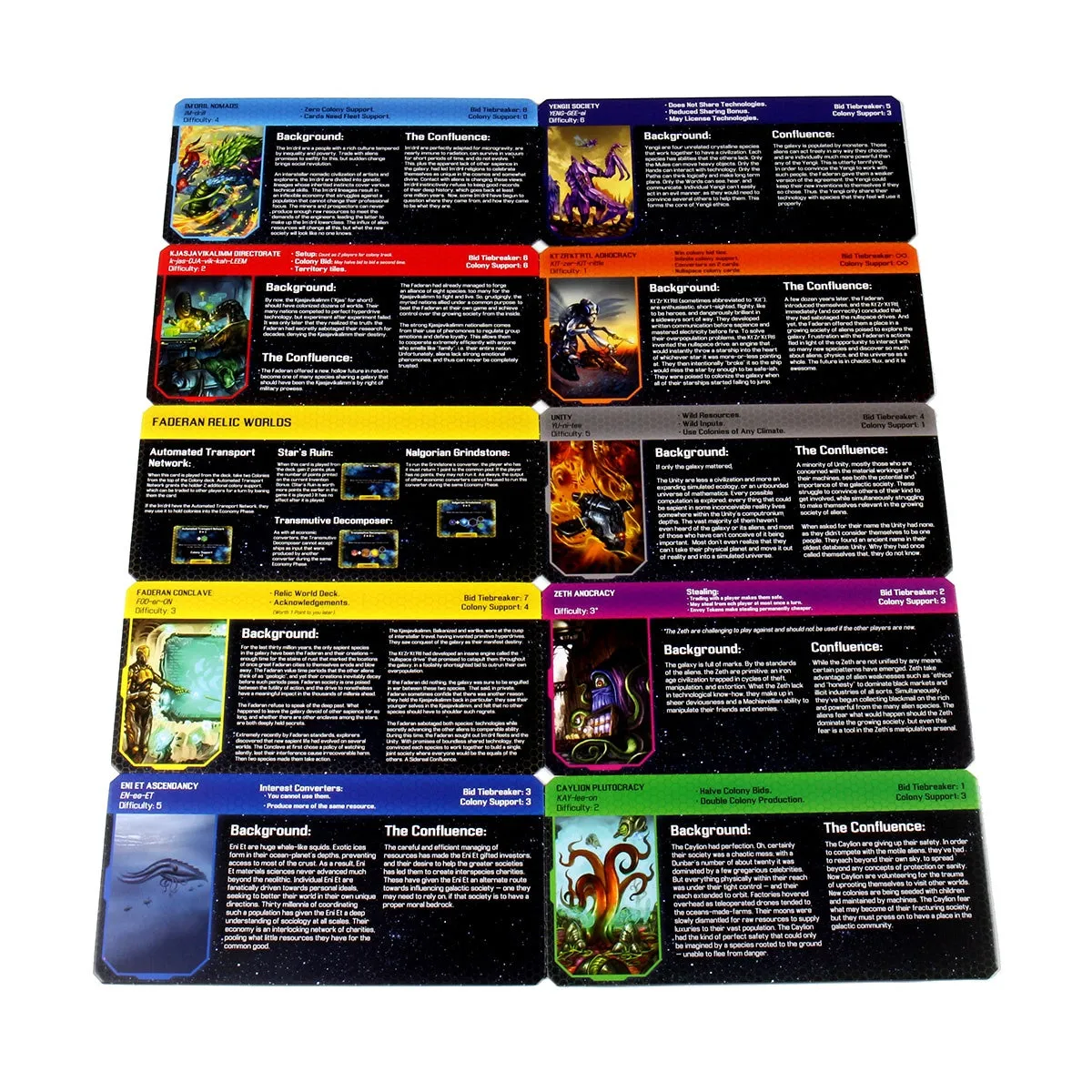 Sidereal Confluence Remastered Edition