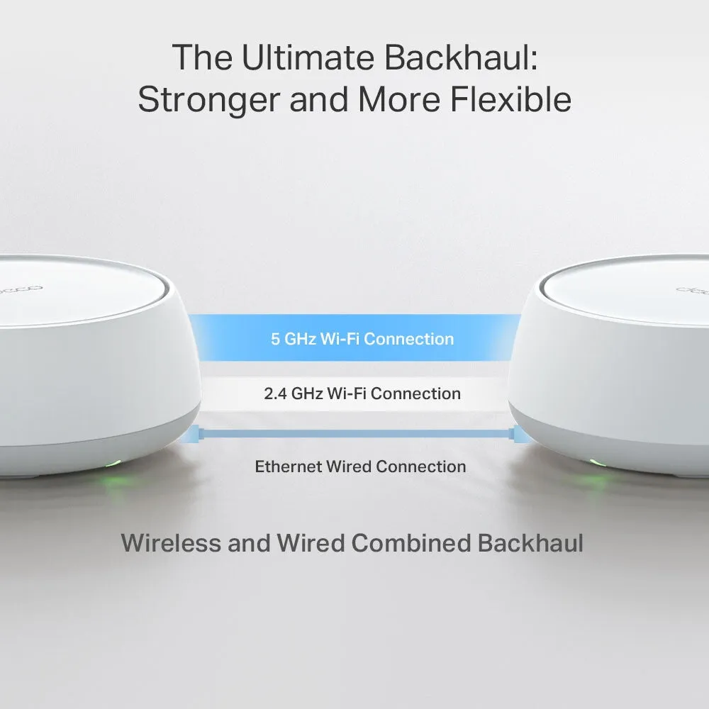 TP-Link DECO BE25(3-PACK) mesh wi-fi system Dual-band (2.4 GHz / 5 GHz) Wi-Fi 7 (802.11be) White 2 Internal